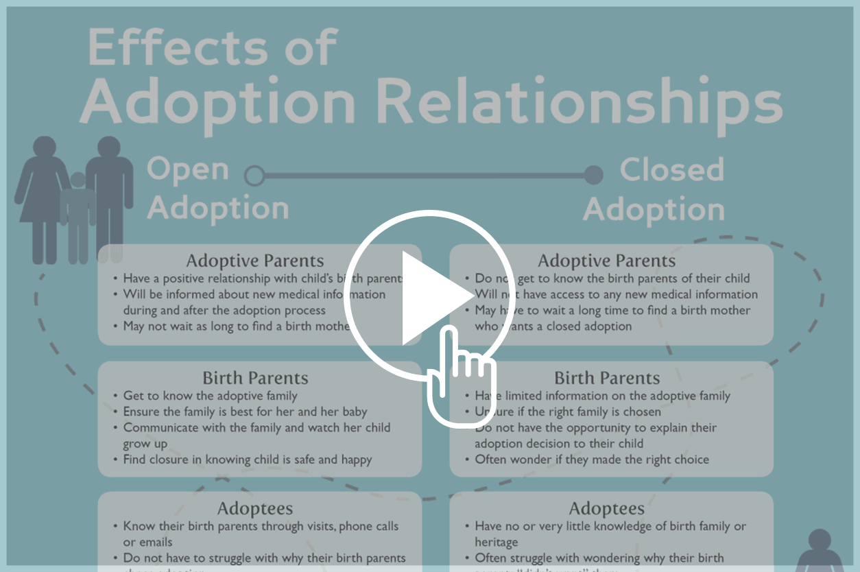open vs. closed adoption - an honest comparison