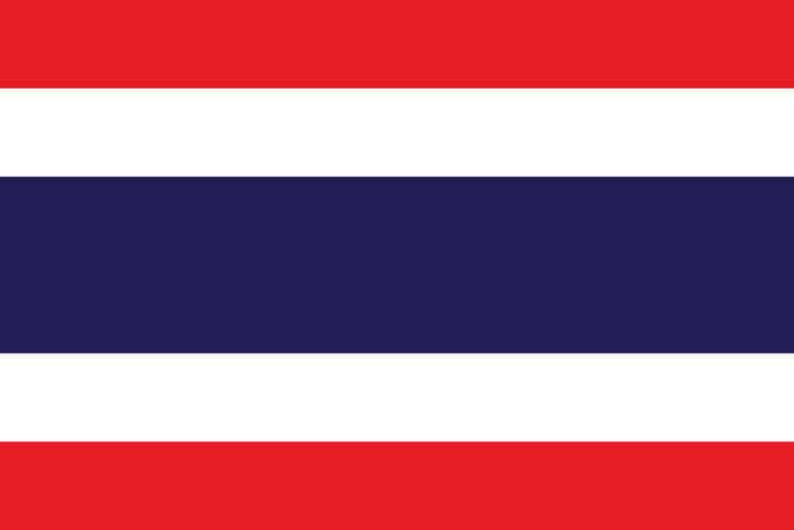 Thailand Adoption – Process, Costs and Adoption Agencies