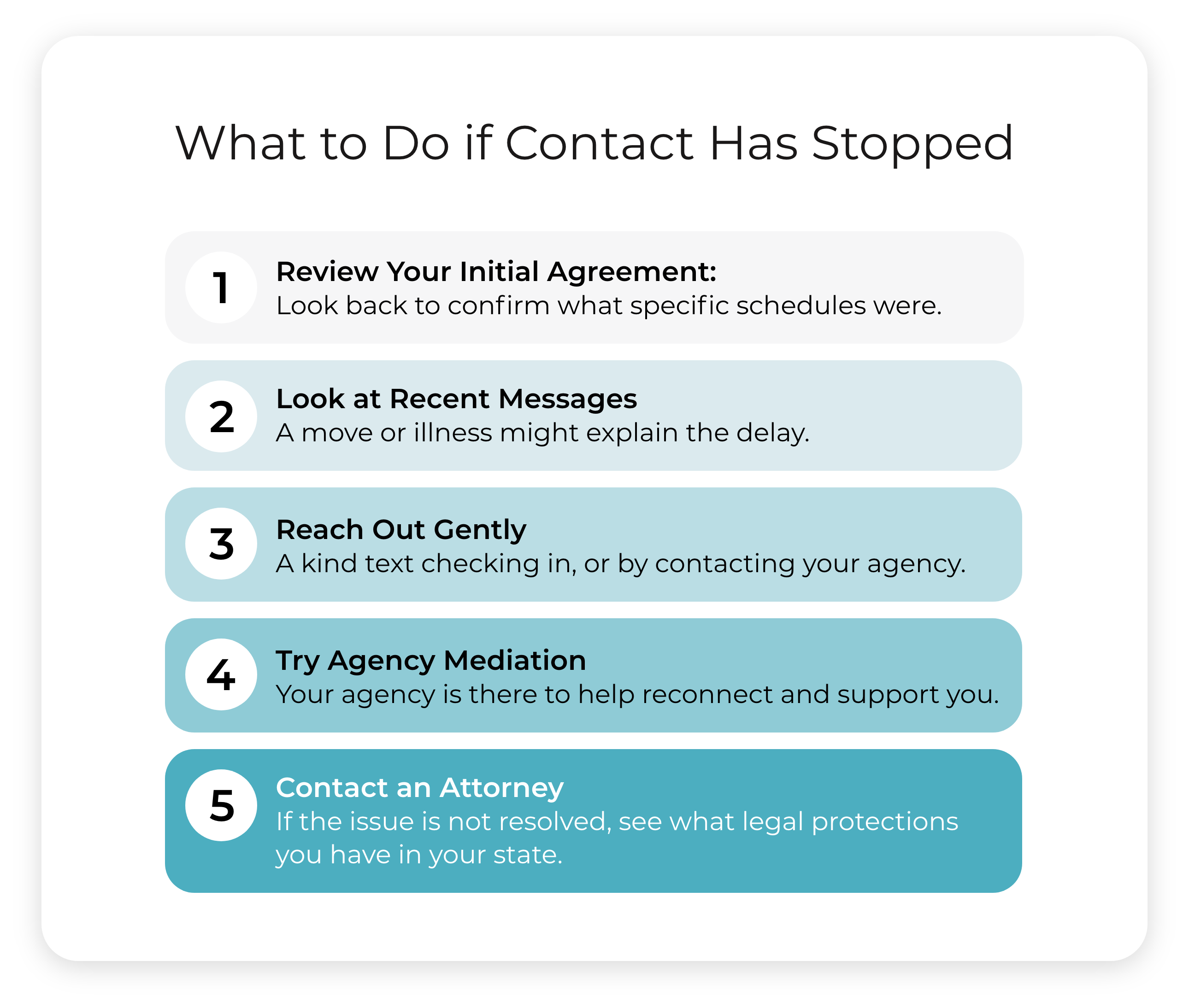 Responsive Graphic